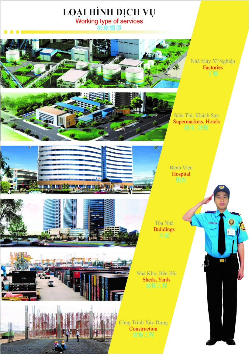loại hình dịch vụ